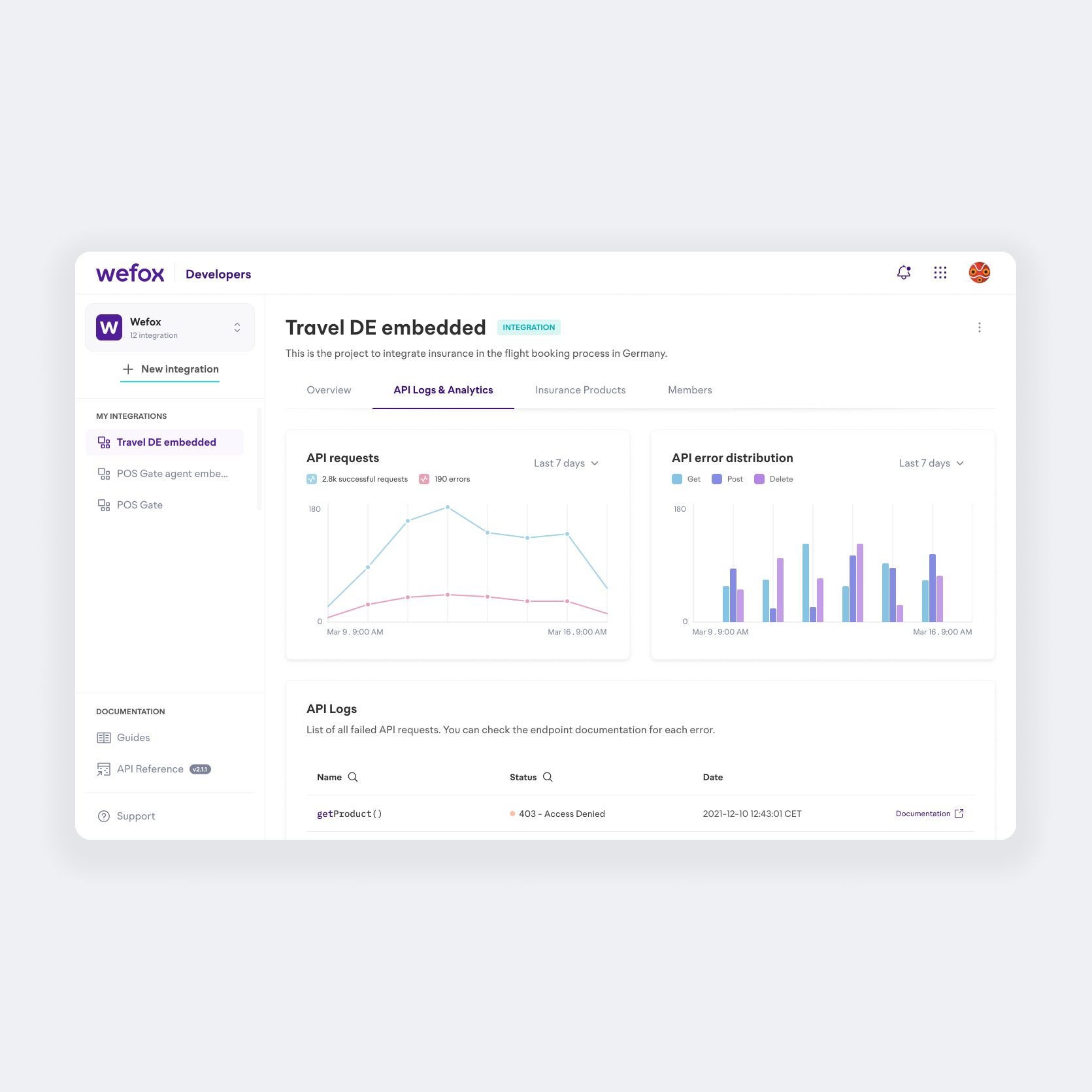 Developer Hub dashboard showing application usage and performance
